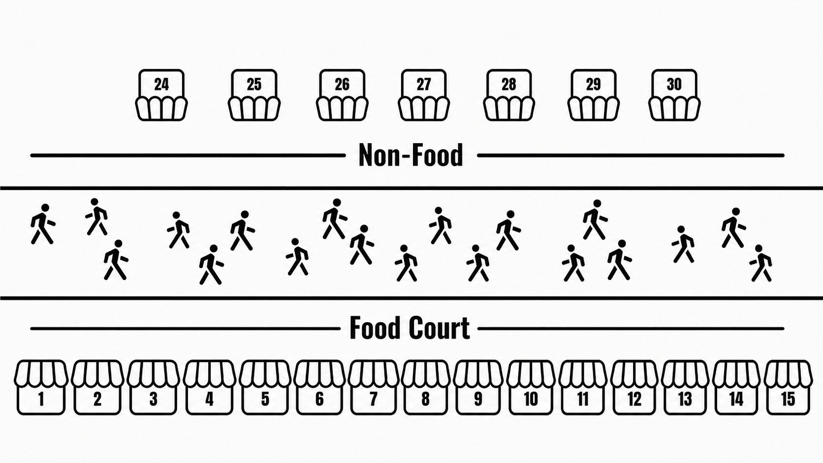 Booth floor plan